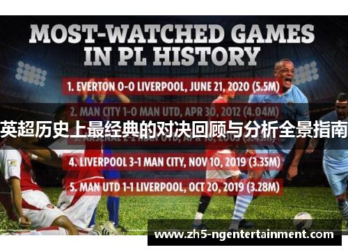 英超历史上最经典的对决回顾与分析全景指南
