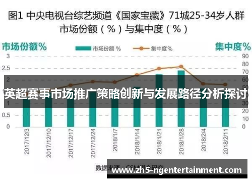 英超赛事市场推广策略创新与发展路径分析探讨