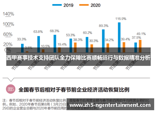西甲赛事技术支持团队全力保障比赛顺畅运行与数据精准分析