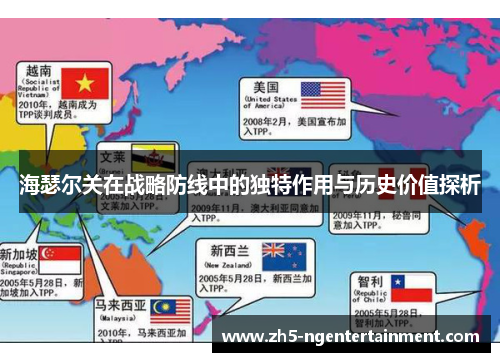 海瑟尔关在战略防线中的独特作用与历史价值探析