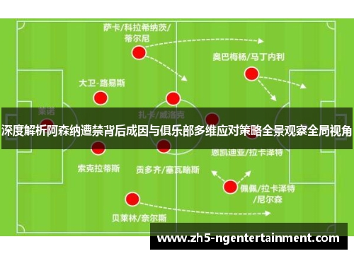 深度解析阿森纳遭禁背后成因与俱乐部多维应对策略全景观察全局视角