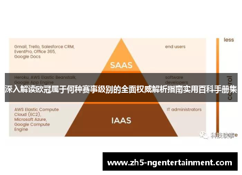 深入解读欧冠属于何种赛事级别的全面权威解析指南实用百科手册集