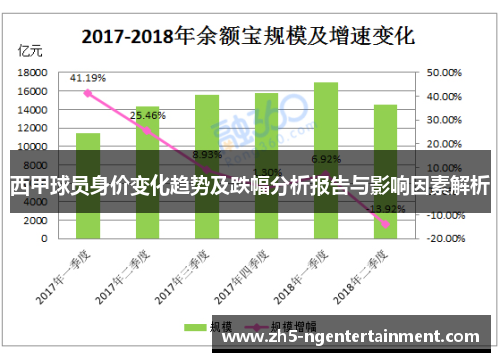 西甲球员身价变化趋势及跌幅分析报告与影响因素解析