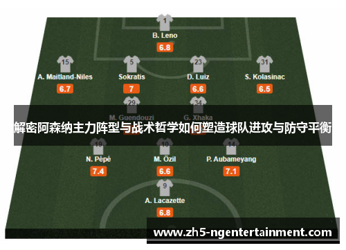 解密阿森纳主力阵型与战术哲学如何塑造球队进攻与防守平衡